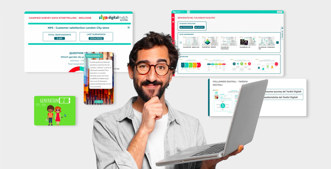 Much more than a Tool