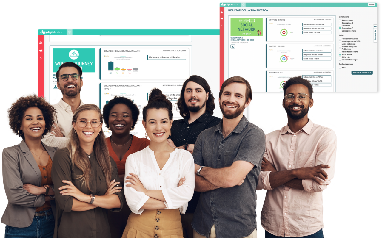 Human Resources Personale Azienda