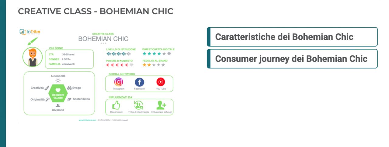 Medium Enterprises Slide 2