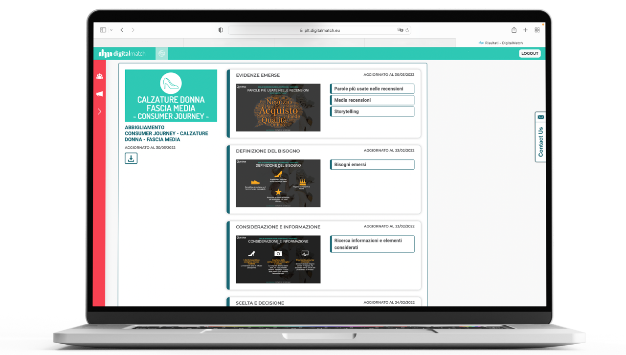 Multinationals Notebook